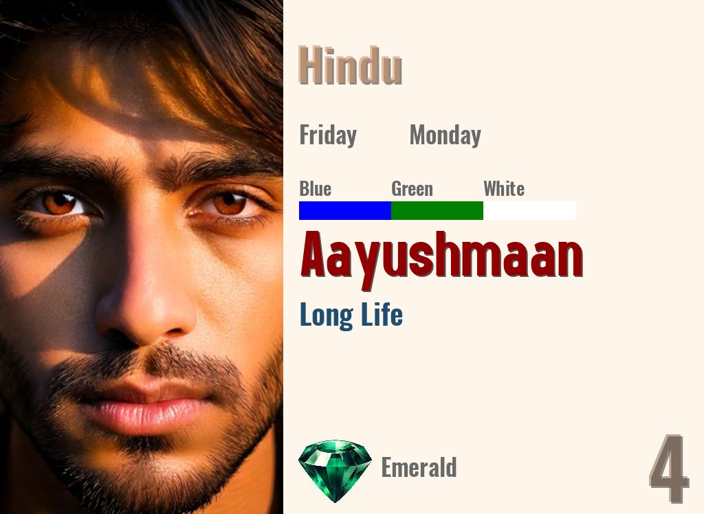 Aayushmaan
