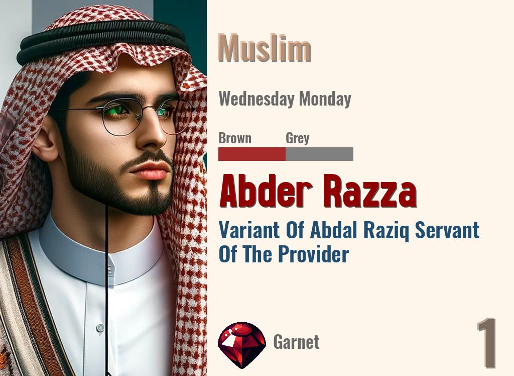 Abder Razza