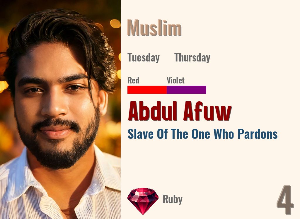 Abdul Afuw