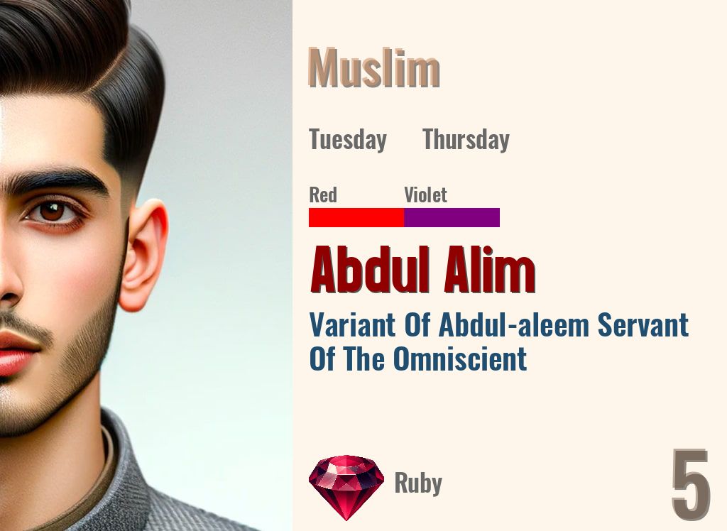 Abdul Alim