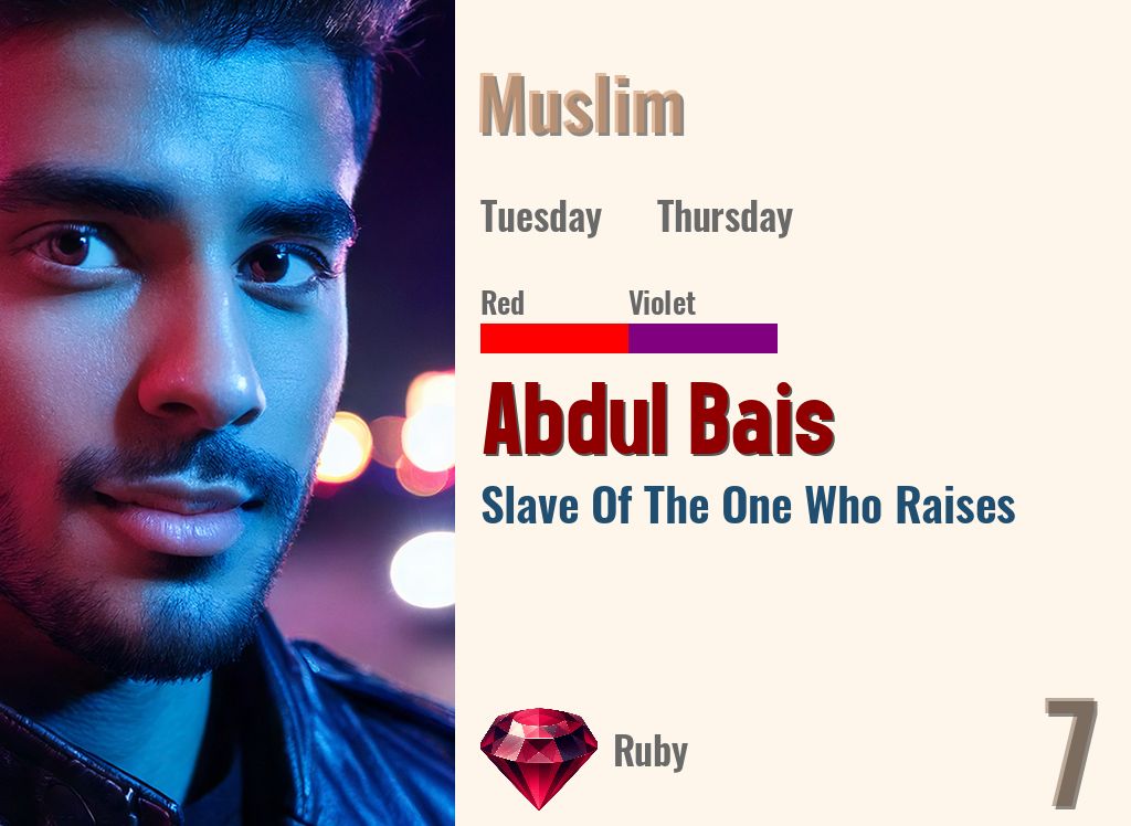 Abdul Bais