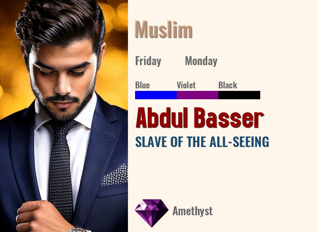 Abdul Basser