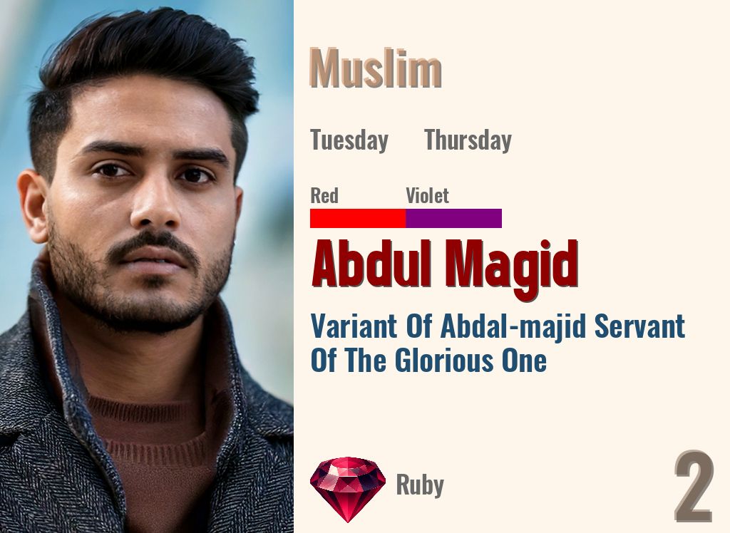 Abdul Magid