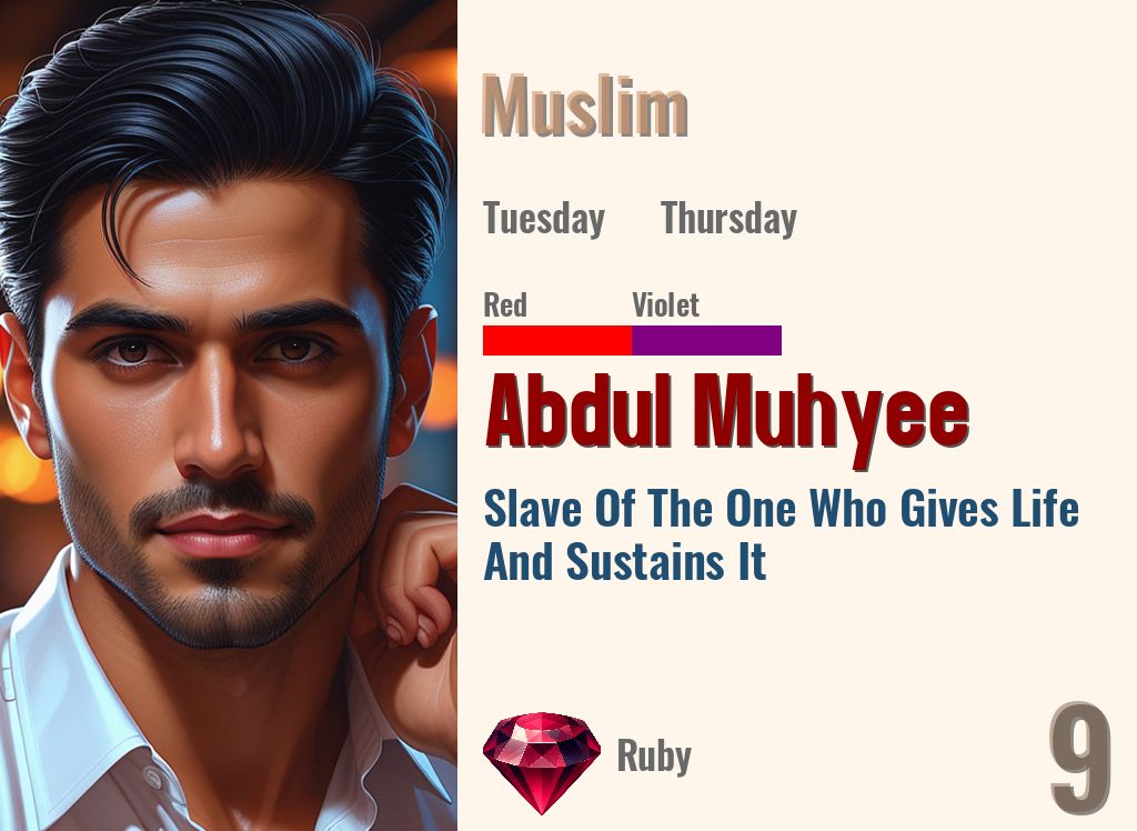 Abdul Muhyee