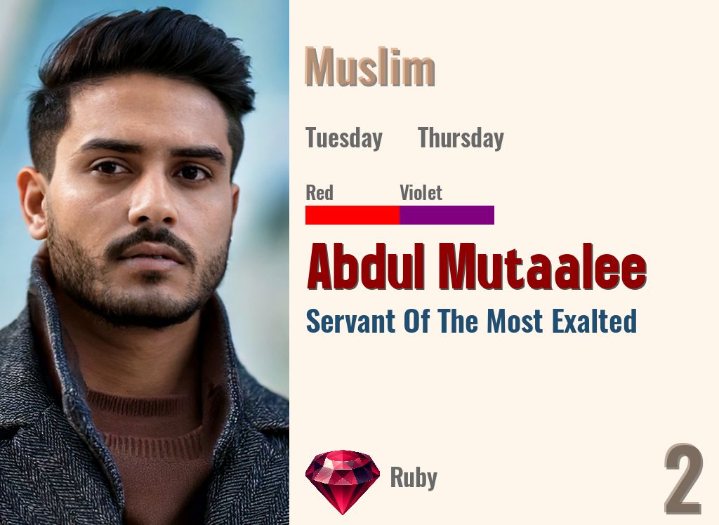 Abdul Mutaalee