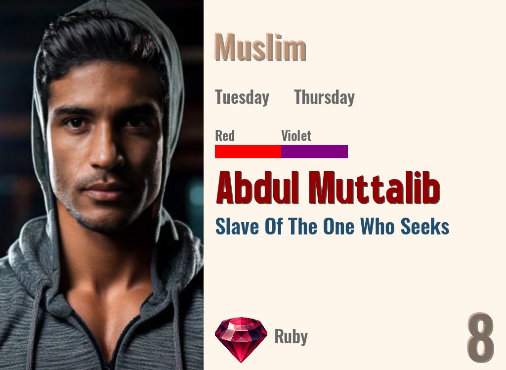 Abdul Muttalib