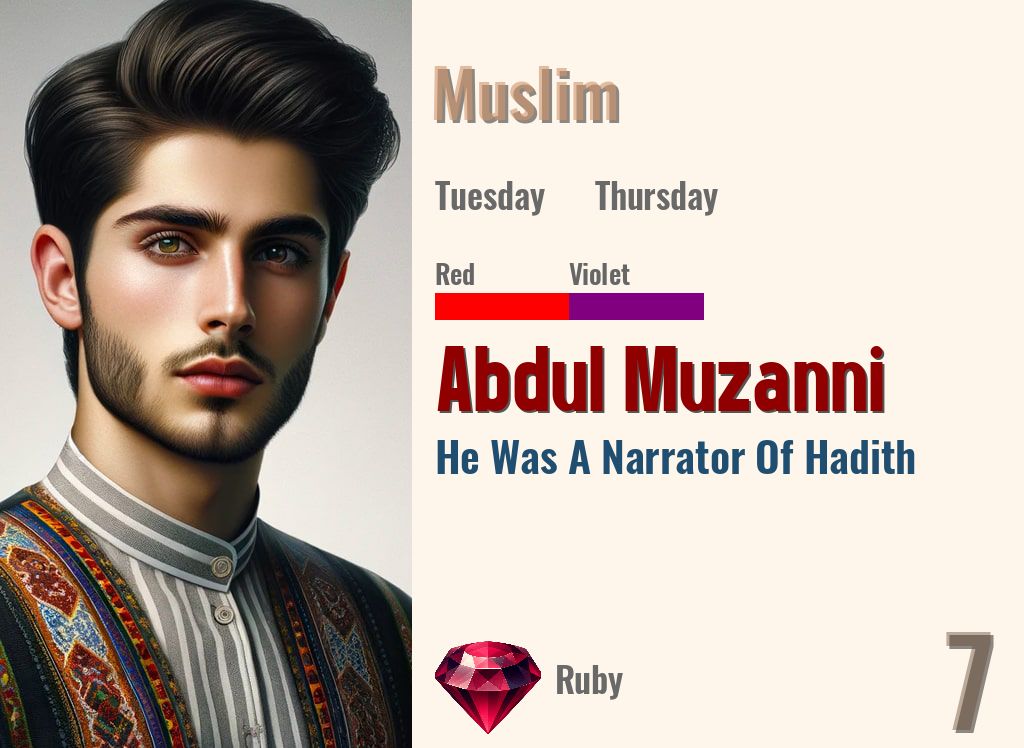 Abdul Muzanni
