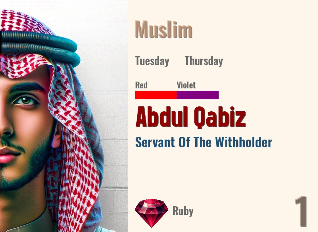Abdul Qabiz