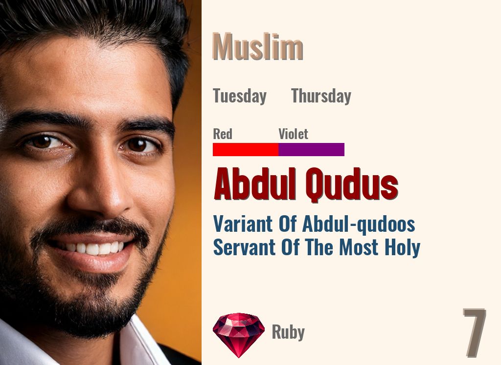 Abdul Qudus