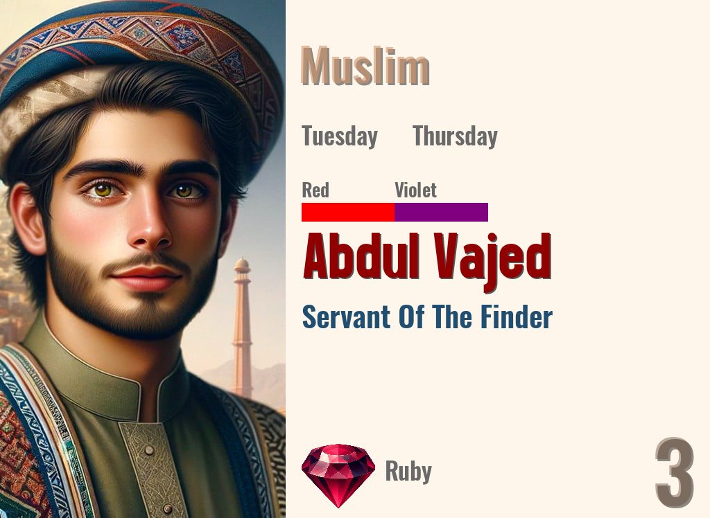 Abdul Vajed