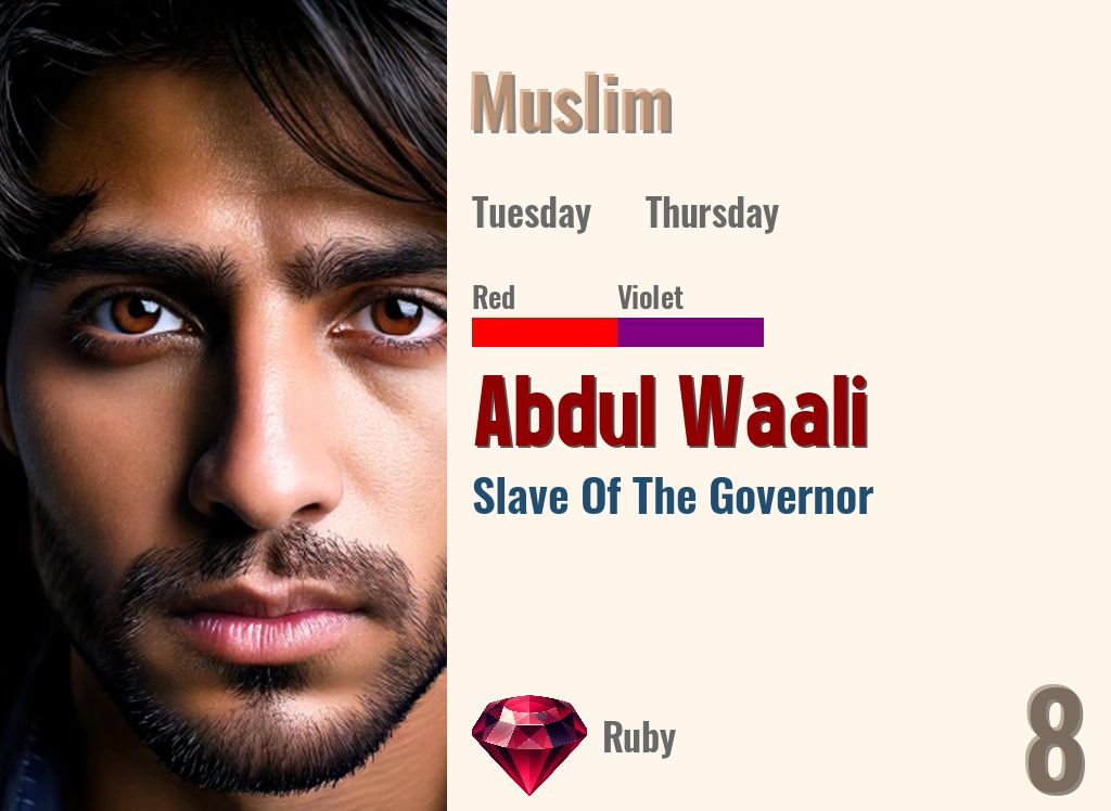 Abdul Waali