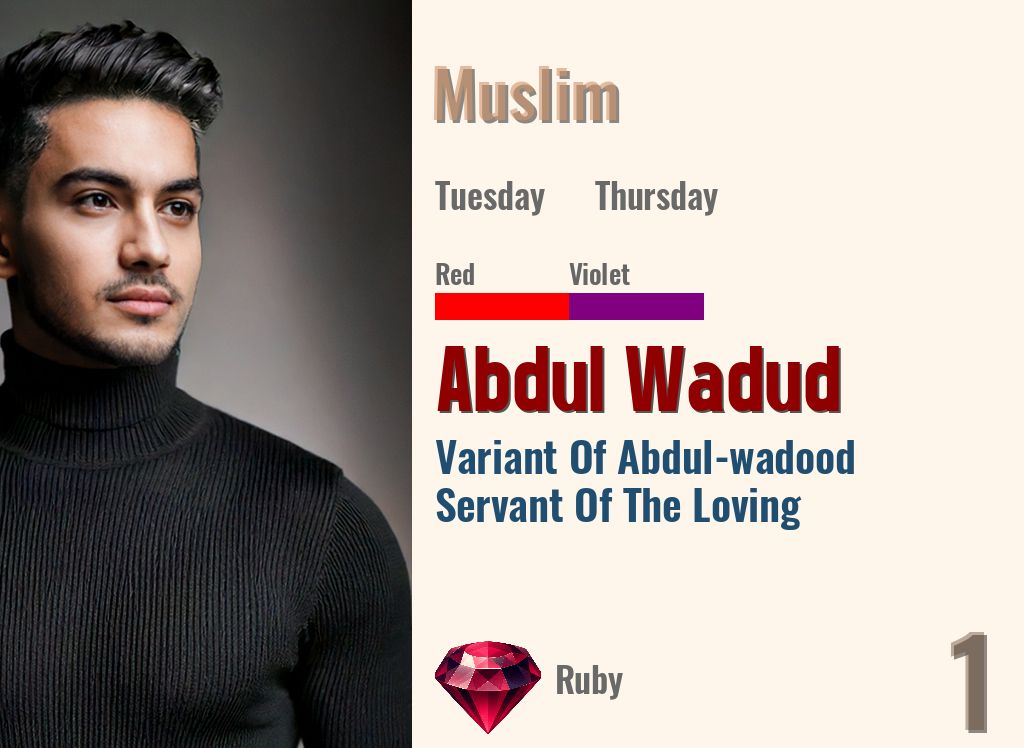Abdul Wadud