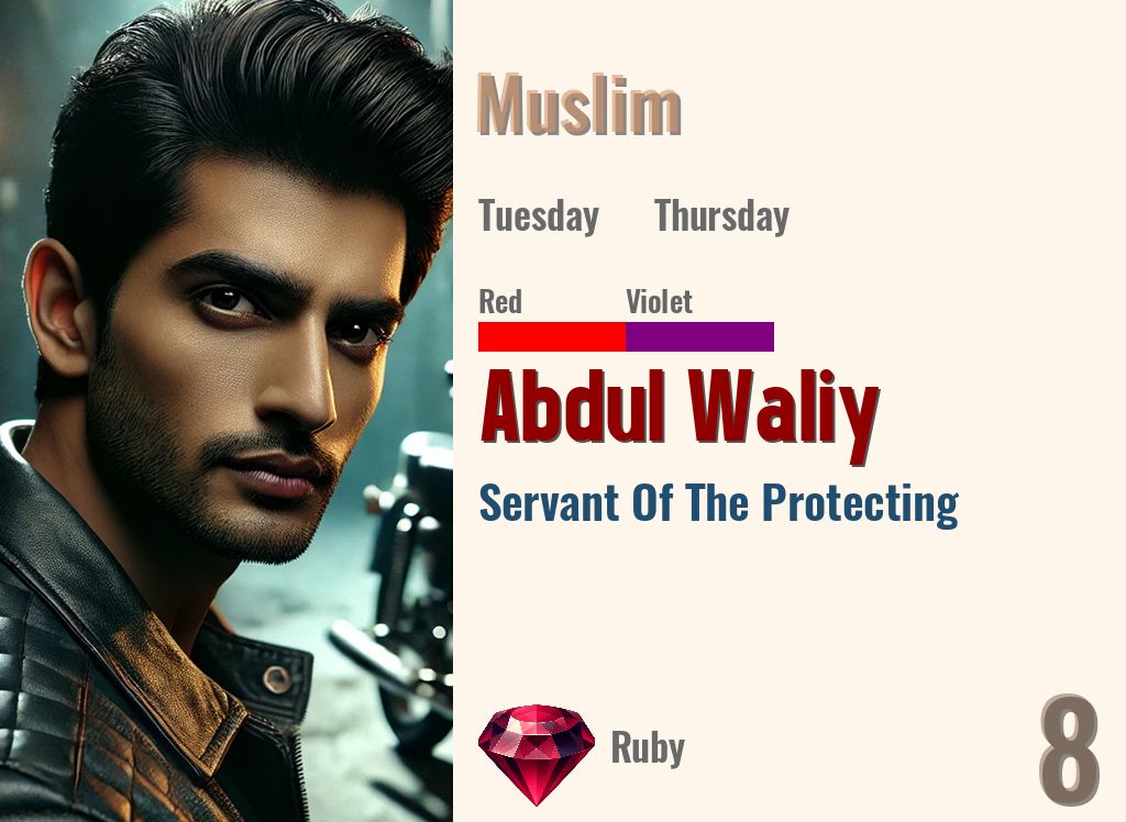 Abdul Waliy