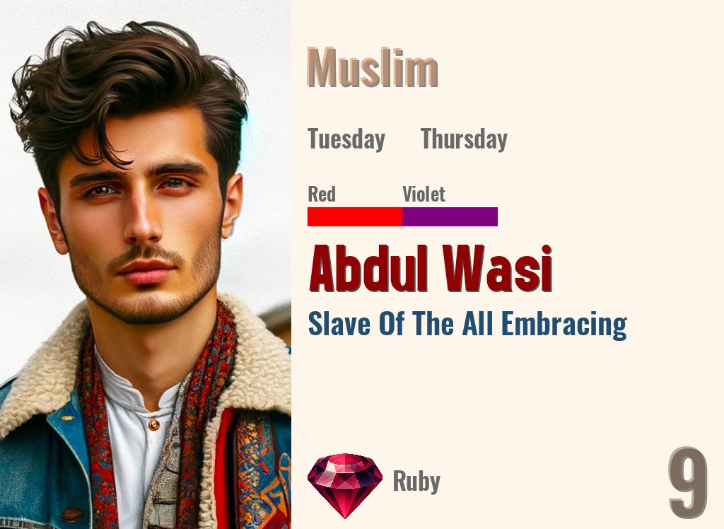 Abdul Wasi