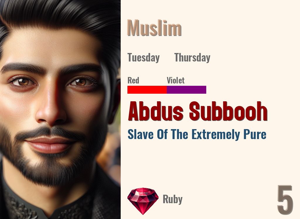 Abdus Subbooh