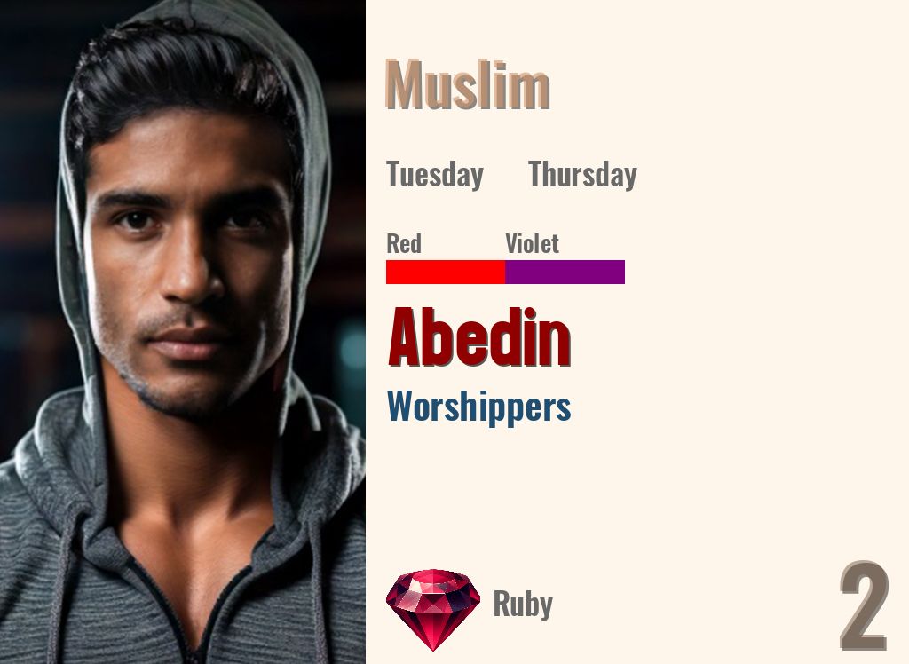 Abedin