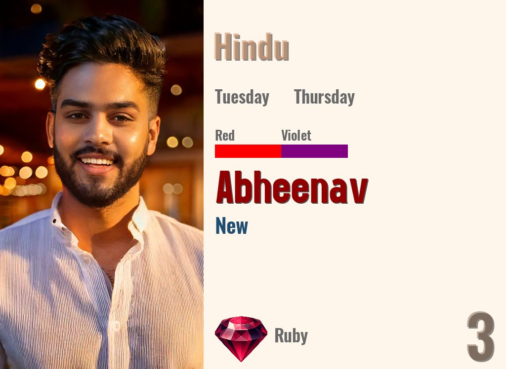 Abheenav