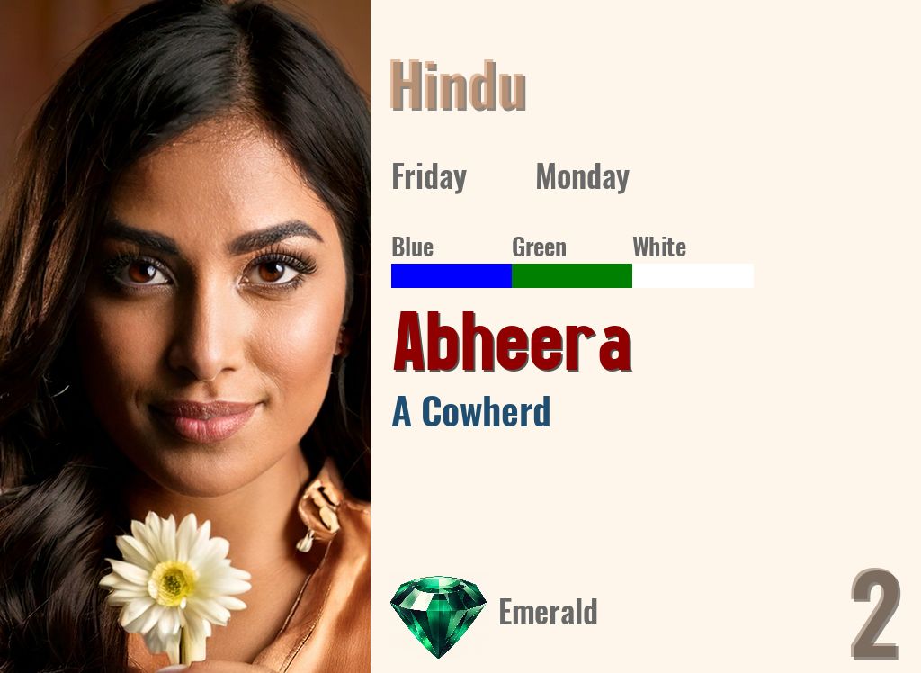 Abheera