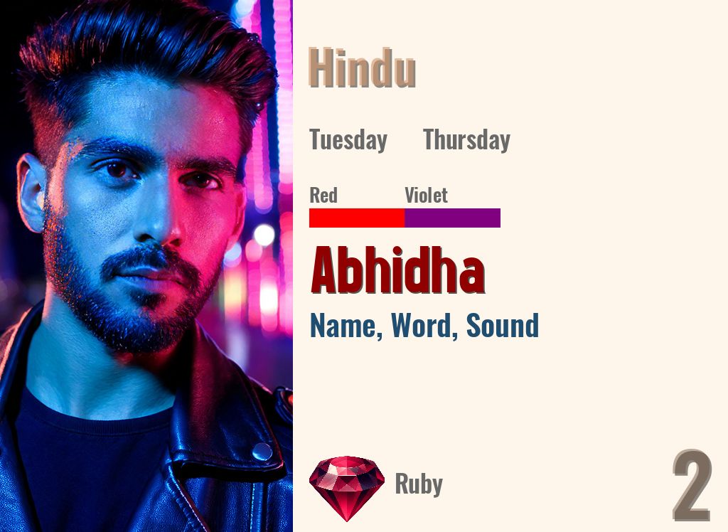 Abhidha