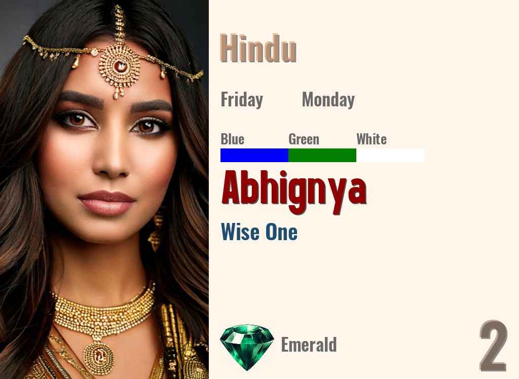 Abhignya