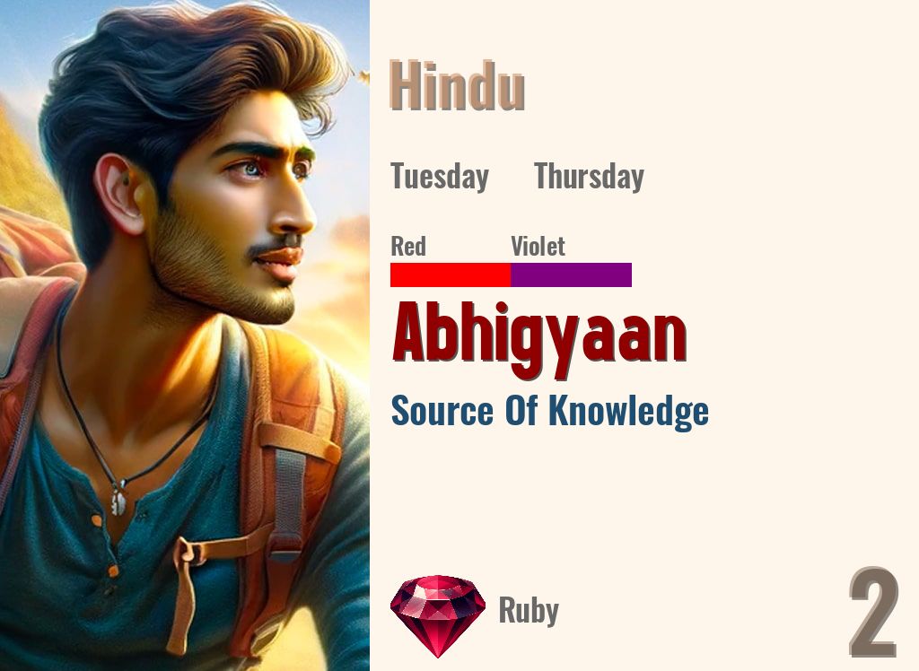 Abhigyaan