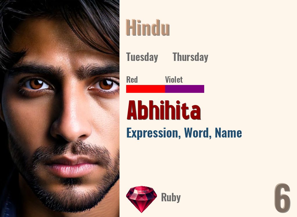 Abhihita