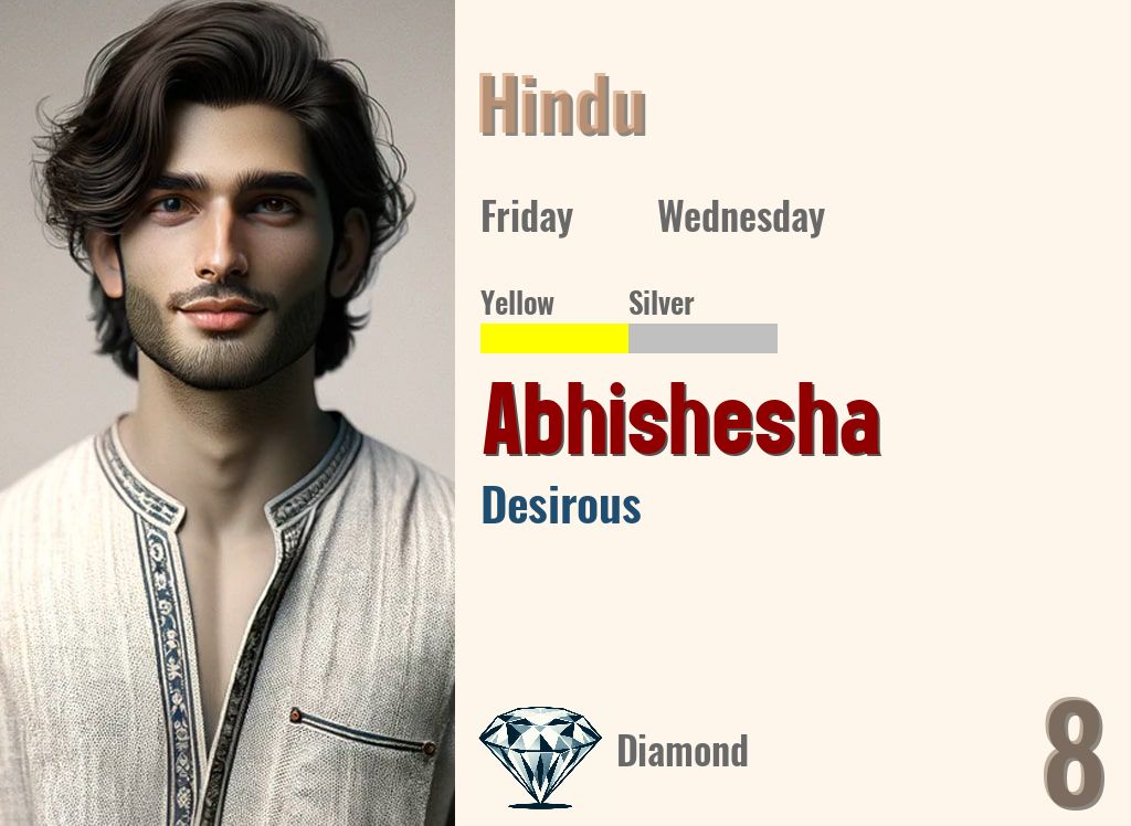 Abhishesha