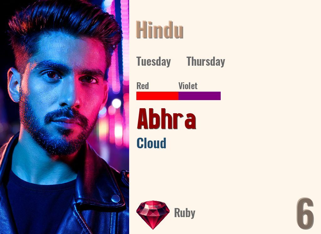 Abhra