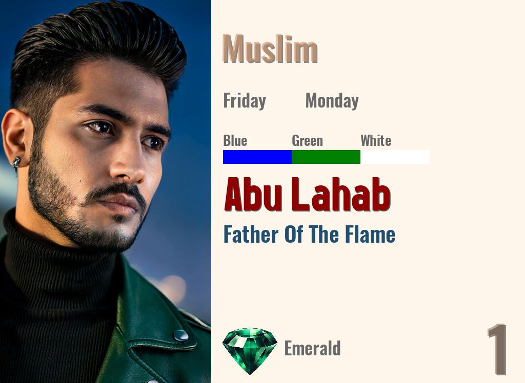 Abu Lahab