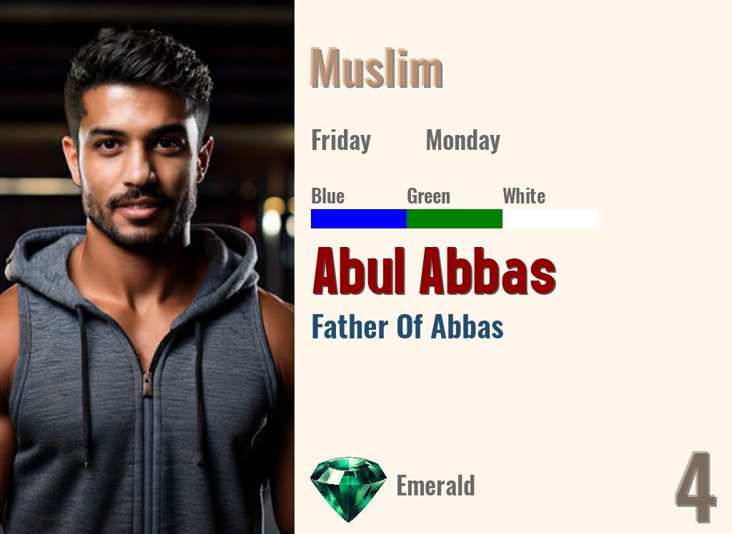 Abul Abbas