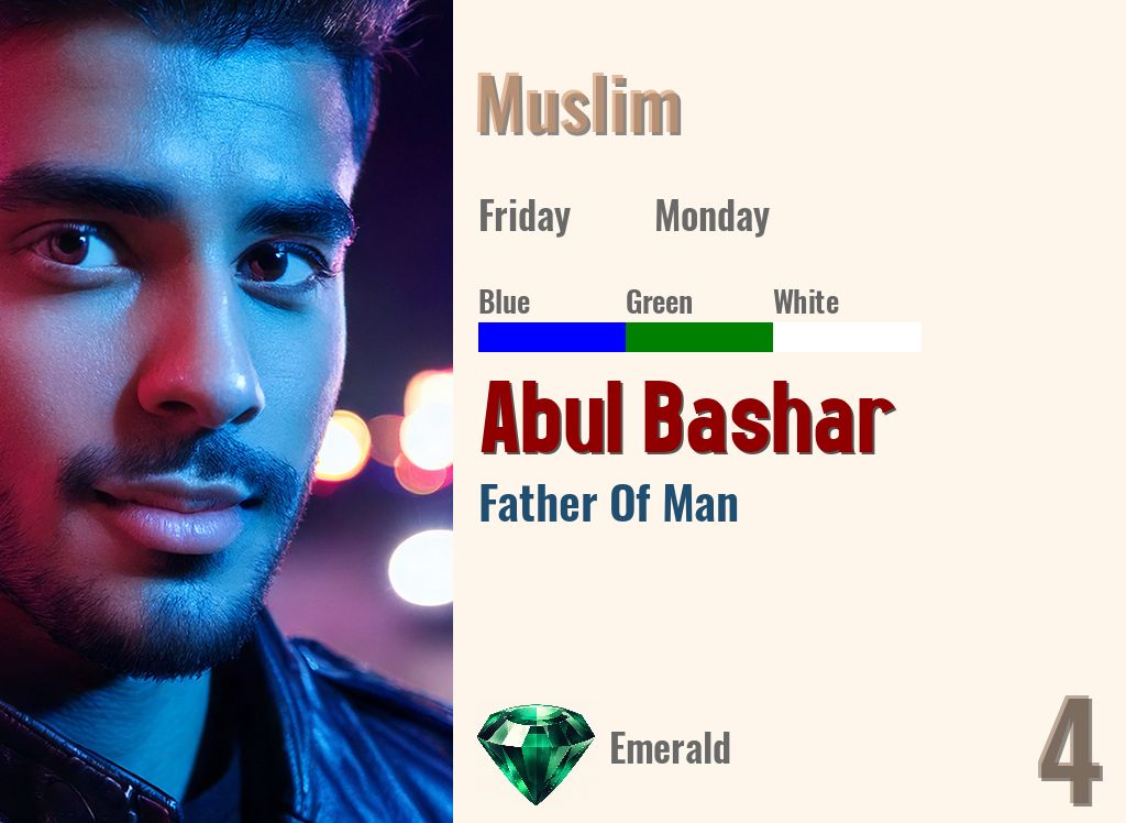 Abul Bashar
