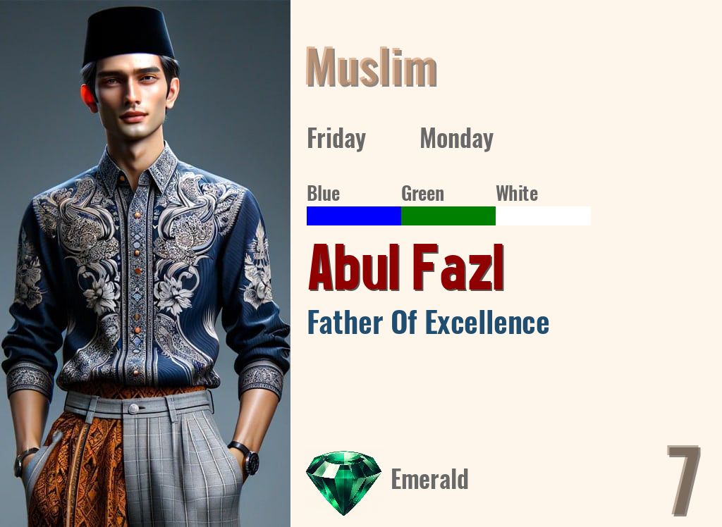 Abul Fazl