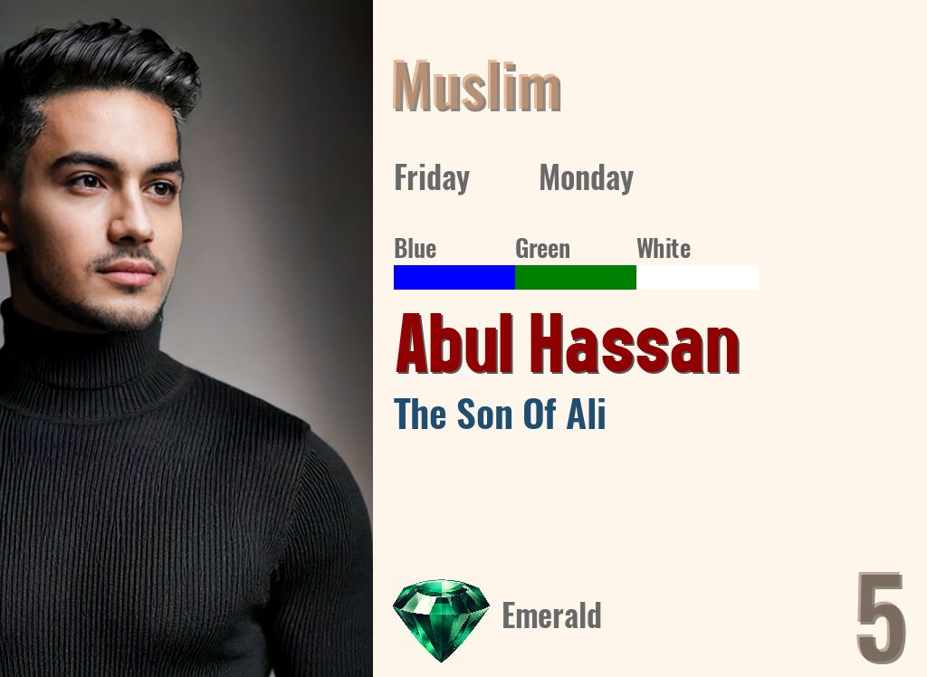 Abul Hassan