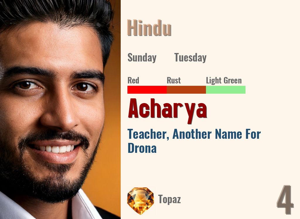 Acharya