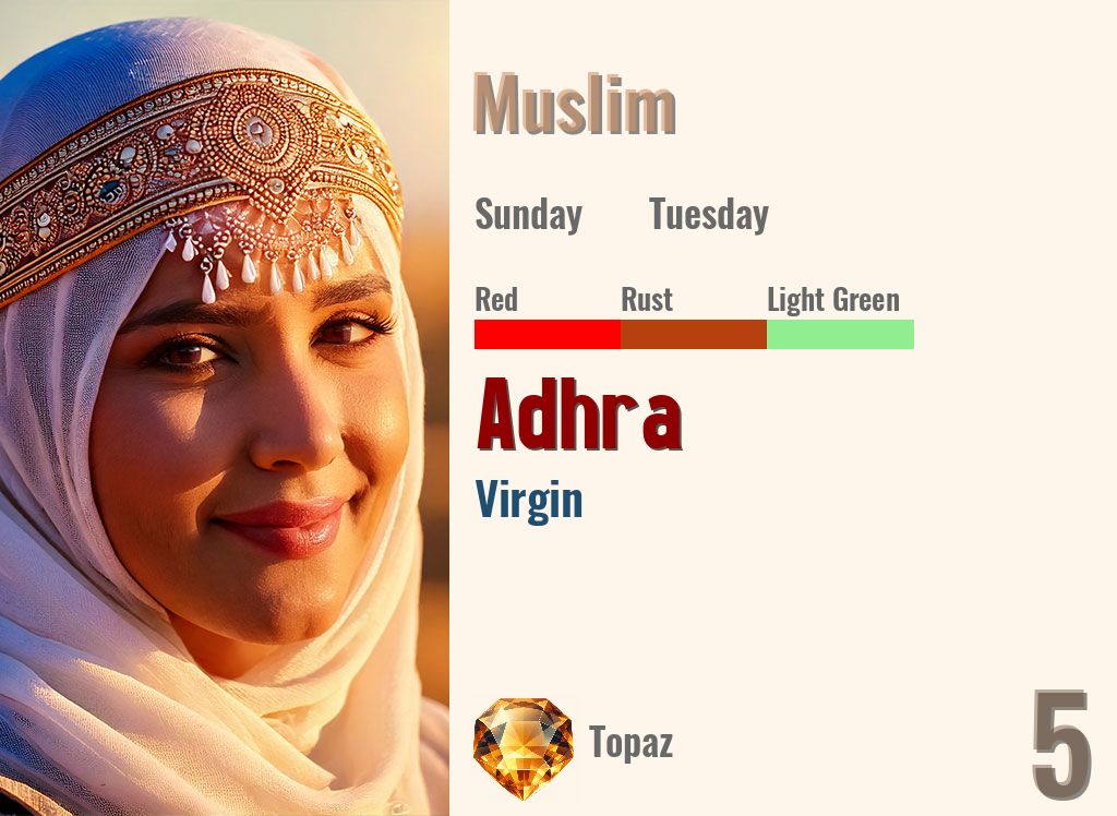 Adhra