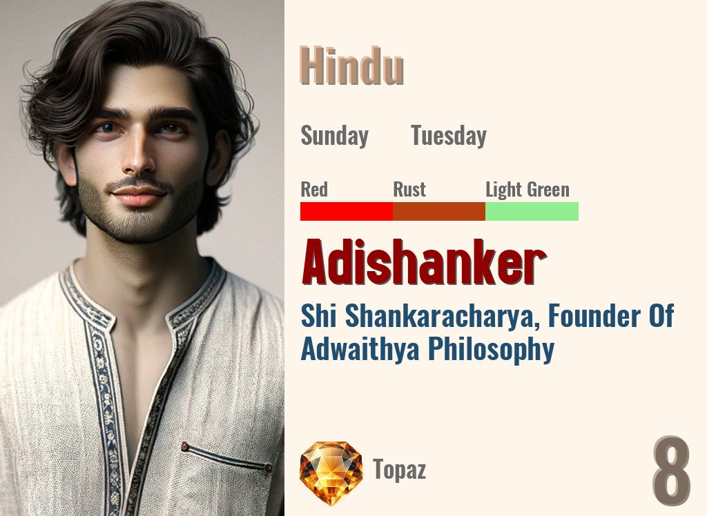 Adishanker