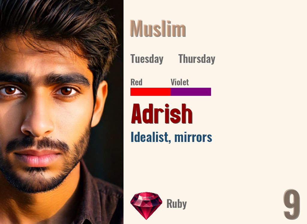 Adrish