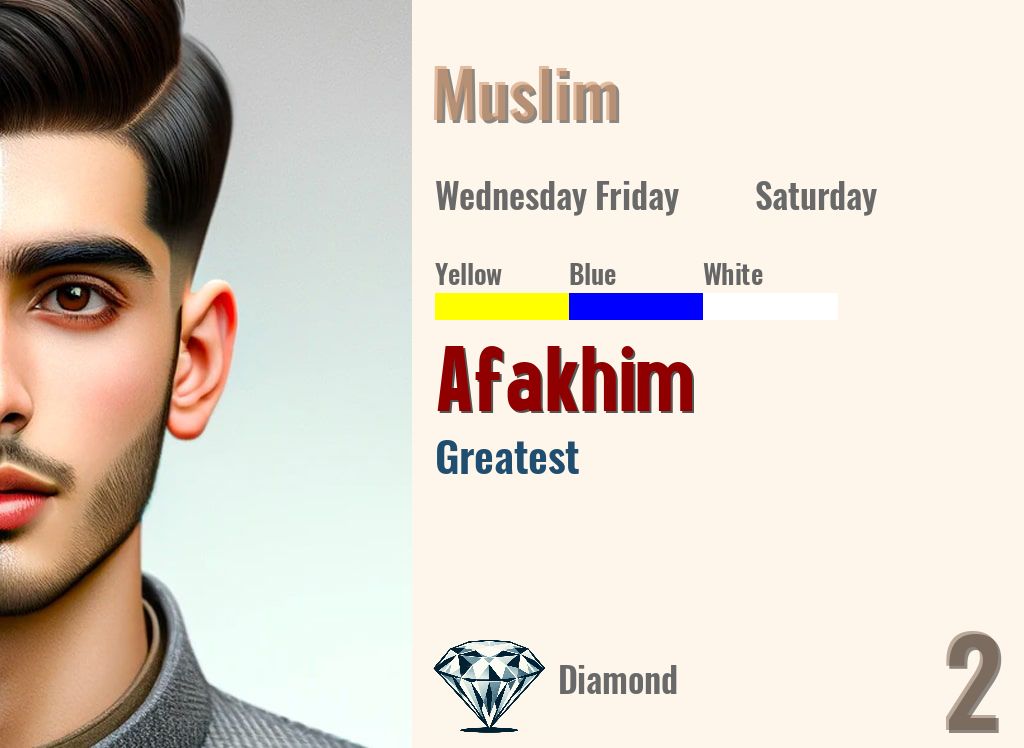 Afakhim