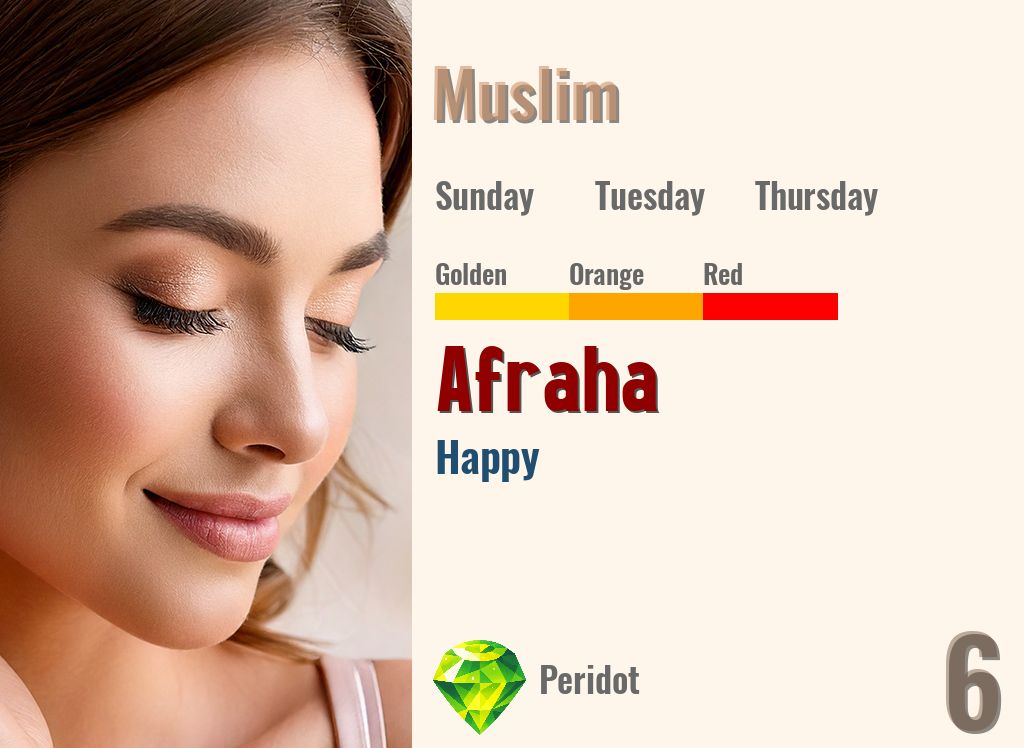 Afraha