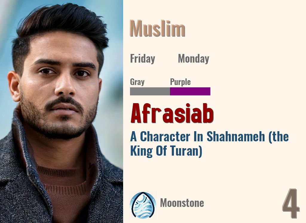 Afrasiab