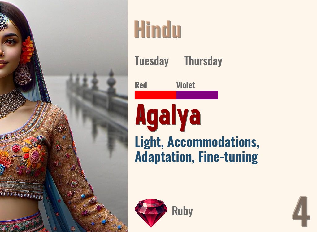 Agalya