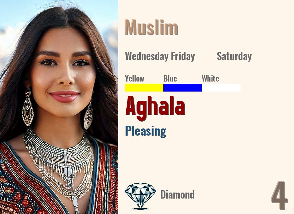Aghala