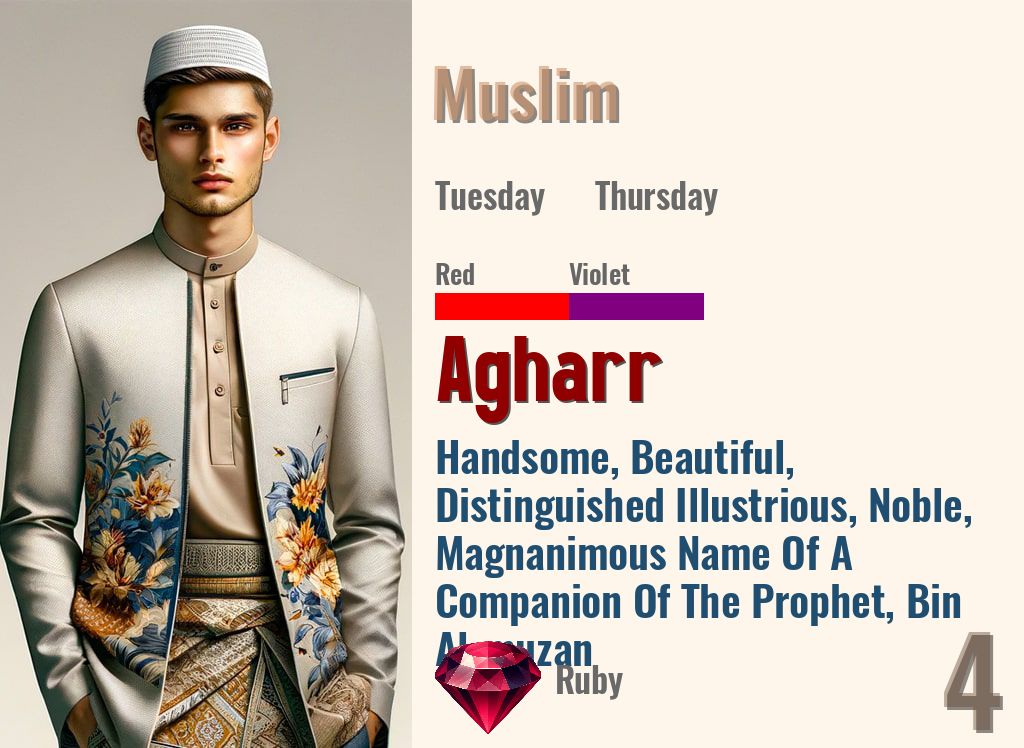Agharr