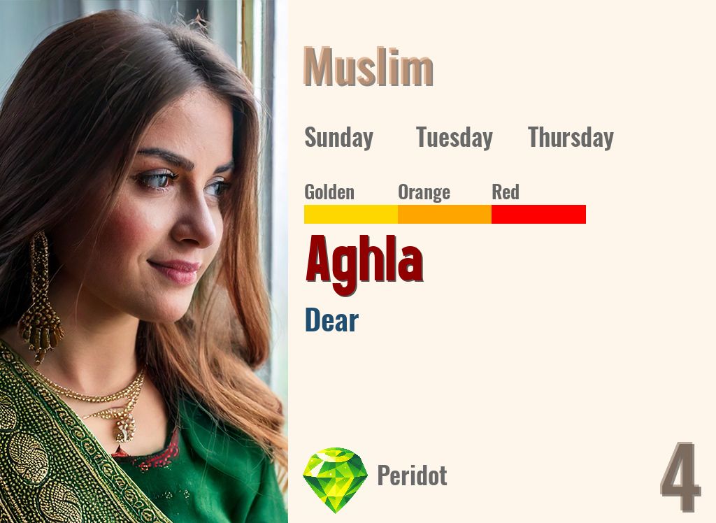 Aghla