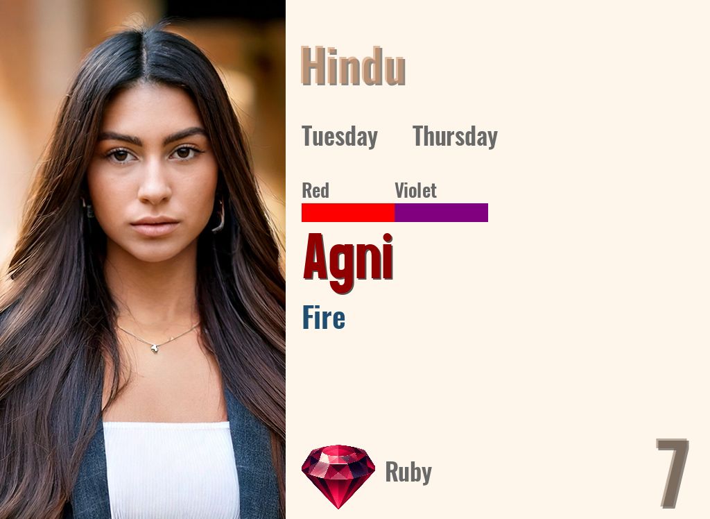 Agni