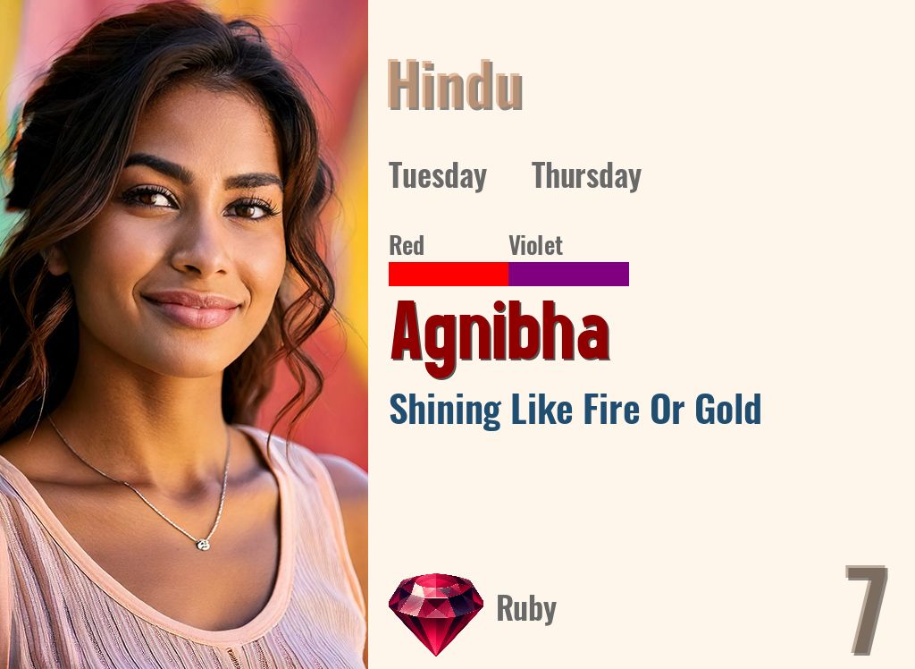 Agnibha