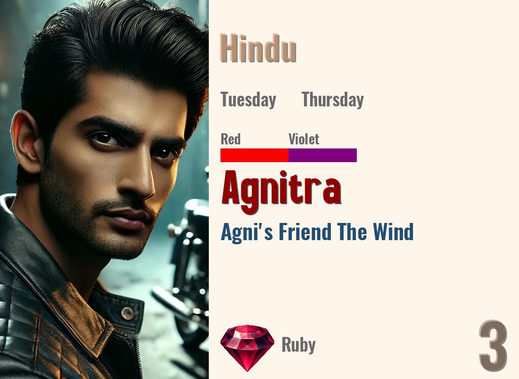 Agnitra