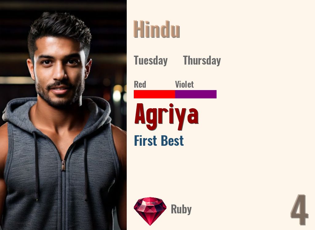 Agriya