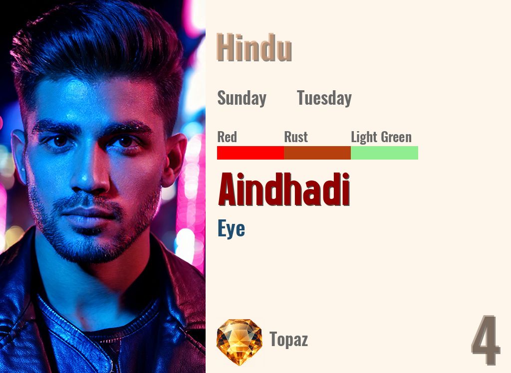 Aindhadi