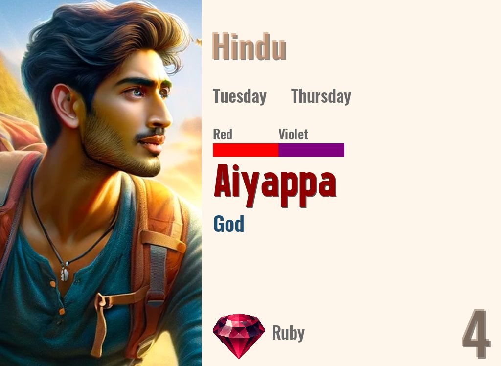 Aiyappa